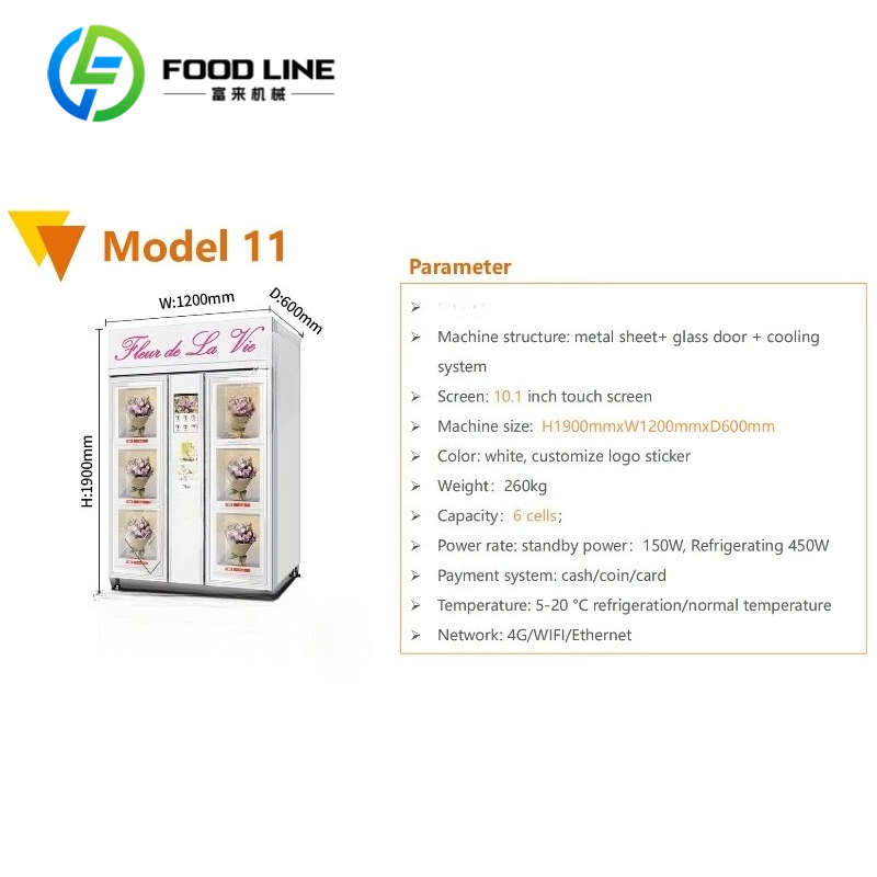 Vending Machine Supplier Flori - огляд і ціна Supplier Florist